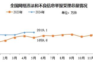 188金宝搏体育app可以吗截图4